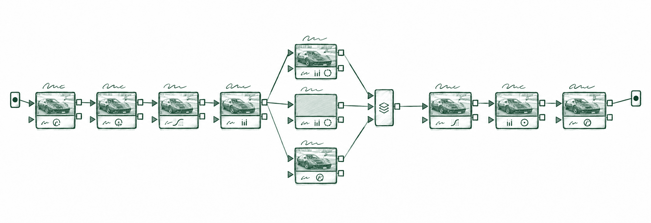 Green pencil sketch of connected color grading nodes